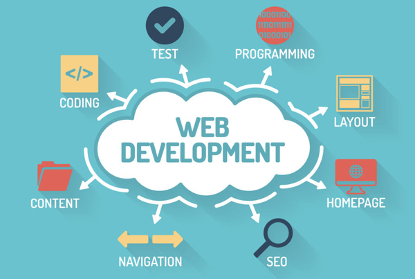 Web Development
